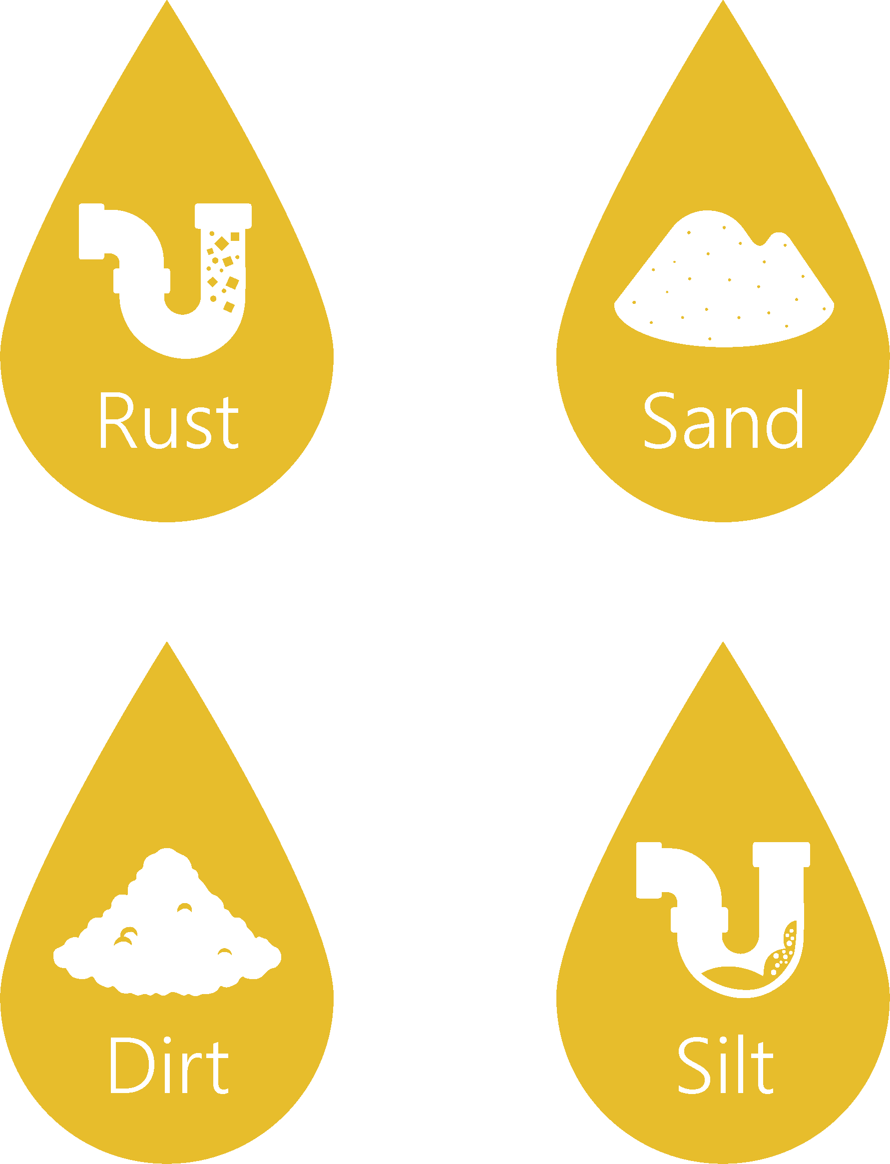 Remove Dirt, Rust, Sand, Dust, And Other Sediments - Sign (1782x2329), Png Download