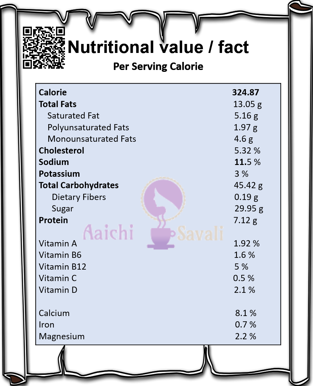 Check For The Sweetness And Add More Or Less Of Condensed - Nutrition Facts (1012x1247), Png Download