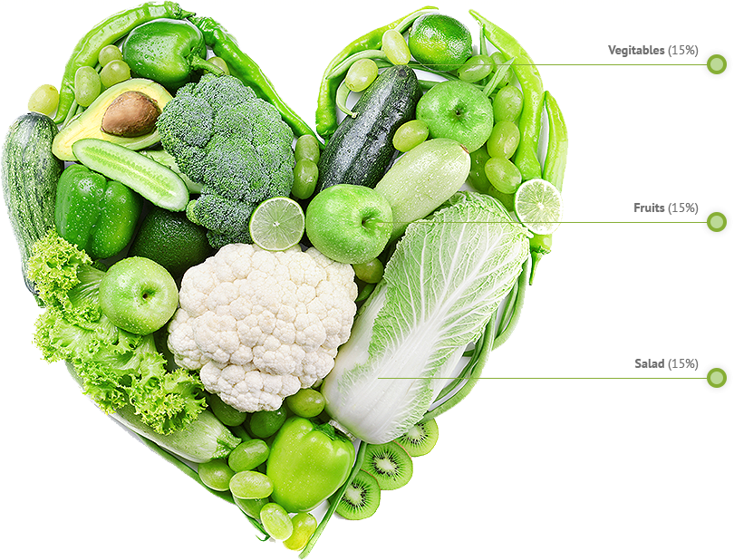 A Source Of Vitamins - Brussels Sprout (810x618), Png Download