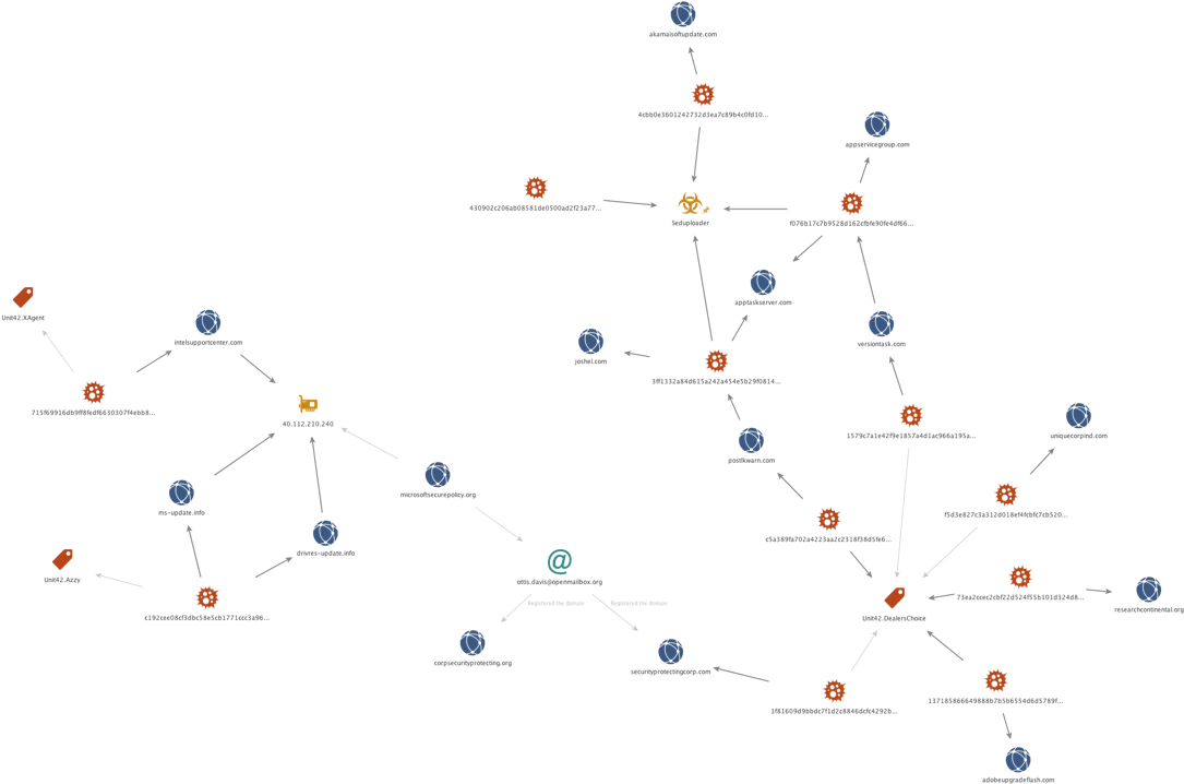 Never Miss A Moment - Christmas Tree (1125x760), Png Download