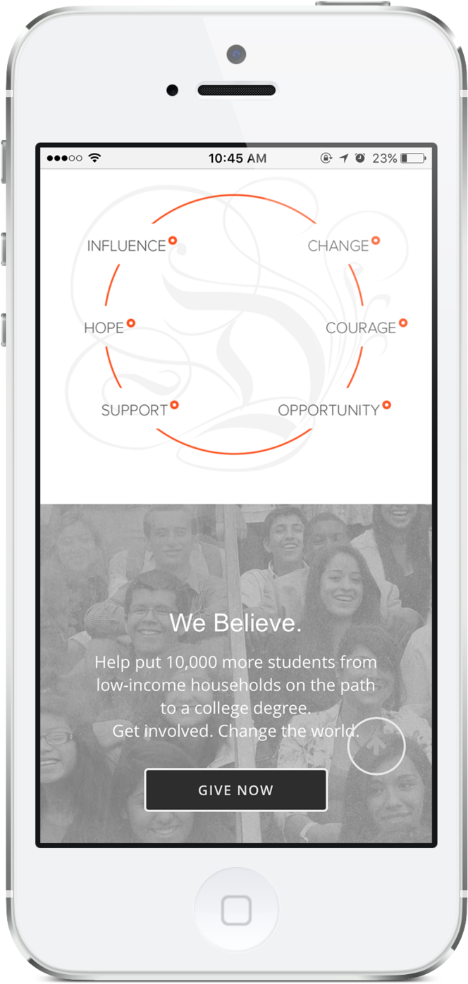 Website Mockup - Mobile - Iphone (1000x1617), Png Download