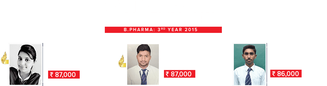 Late Shri Ram Murti Ji Was A Great Source Of Inspiration - Formal Wear (1109x313), Png Download