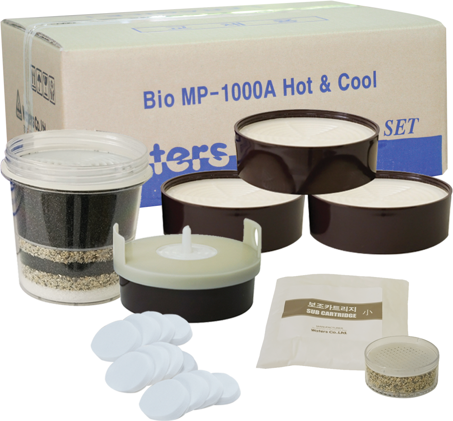 Korean Water Purifier Filter/ Alkaline Mineral Water, - Box (1000x1000), Png Download