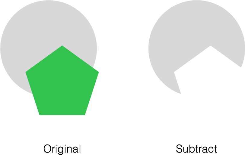 Of Course, Simply Subtracting The Top Shape Will Add - Graphic Design (1234x810), Png Download