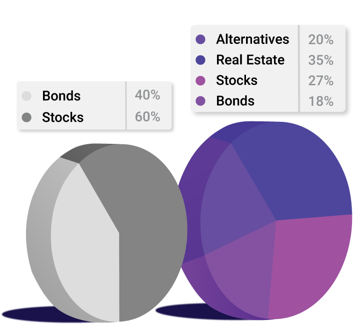 Checkbook Control Of Your Retirement Savings - Circle (800x800), Png Download
