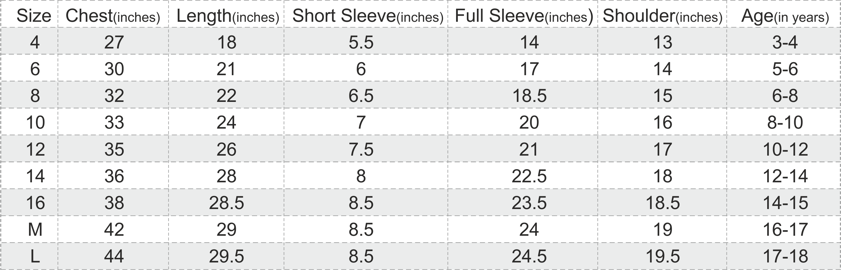 Shirts - Sattva Vikas School Ahmedabad Gujarat (2895x930), Png Download