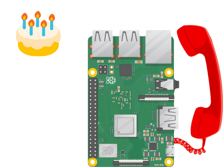 Automatic Calling System Using Raspberry Pi - Electronic Component (1145x646), Png Download