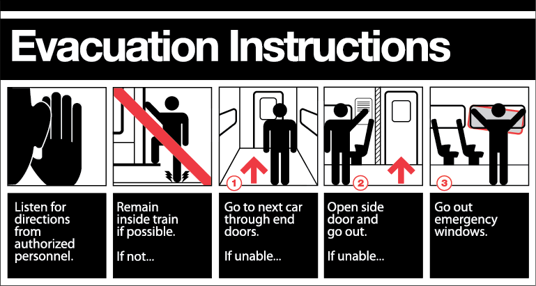 Emergency Evacuation Instructions - Life Instructions (769x411), Png Download