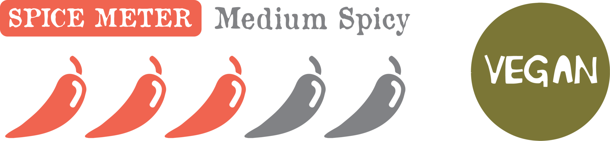 Hops, Lactobacillus), Fire Roasted Pueblo Green Chile, - Spicy Meter (2046x476), Png Download