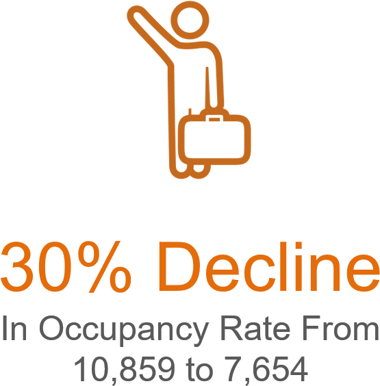 Against The Principles Of Dynamic Pricing, The Current - Wash At 30 Degrees (682x646), Png Download