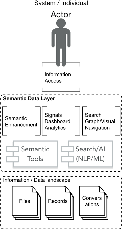 Reciclaje (483x918), Png Download
