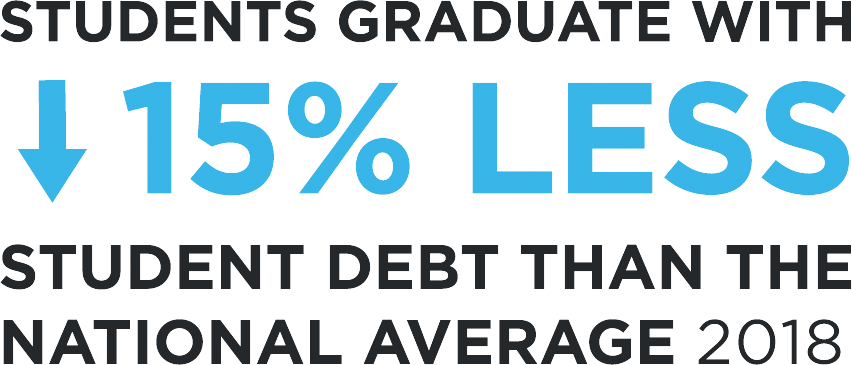 Course Links - Graphic Design (852x365), Png Download