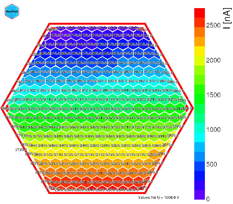 Example Logo - Circle (746x653), Png Download
