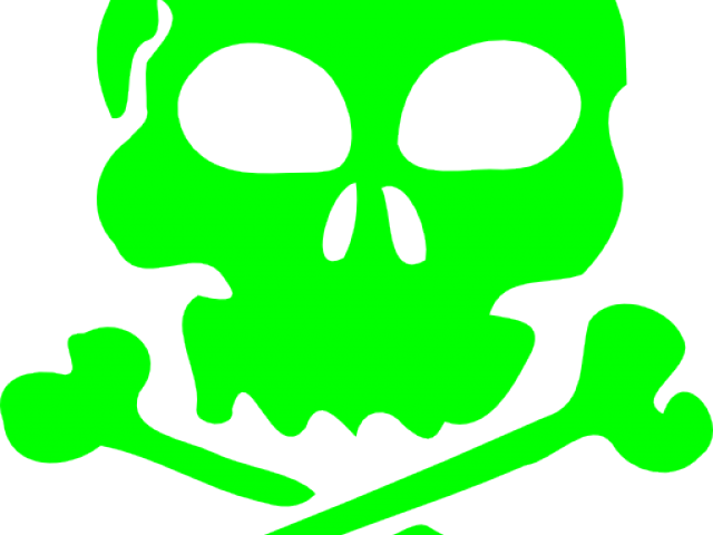 Last Viewed Post - Cartoon Skull Transparent Background (640x480), Png Download
