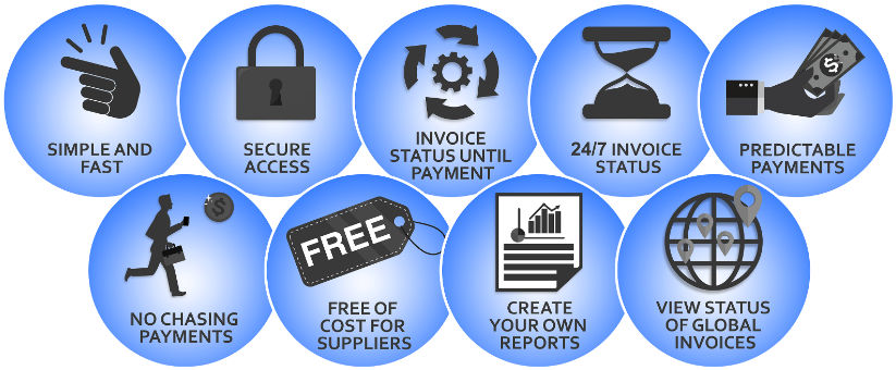 Top Vqp Questions From Unilever Suppliers - Business Consultant (900x389), Png Download