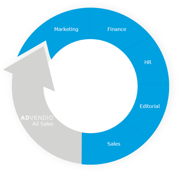 Already Using Salesforce - Btc Blue Logo (804x585), Png Download