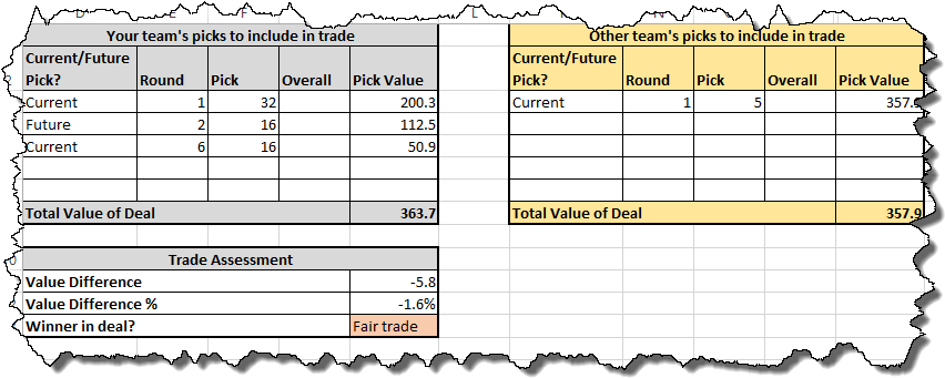 Http - //i - Imgur - Com/mylnwob - Number (873x363), Png Download