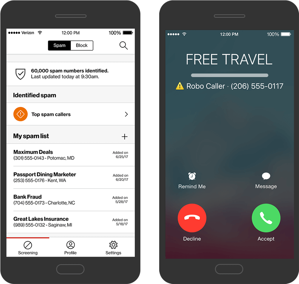 Incoming Call Without And With Caller Name Id - Global Blue (1002x960), Png Download