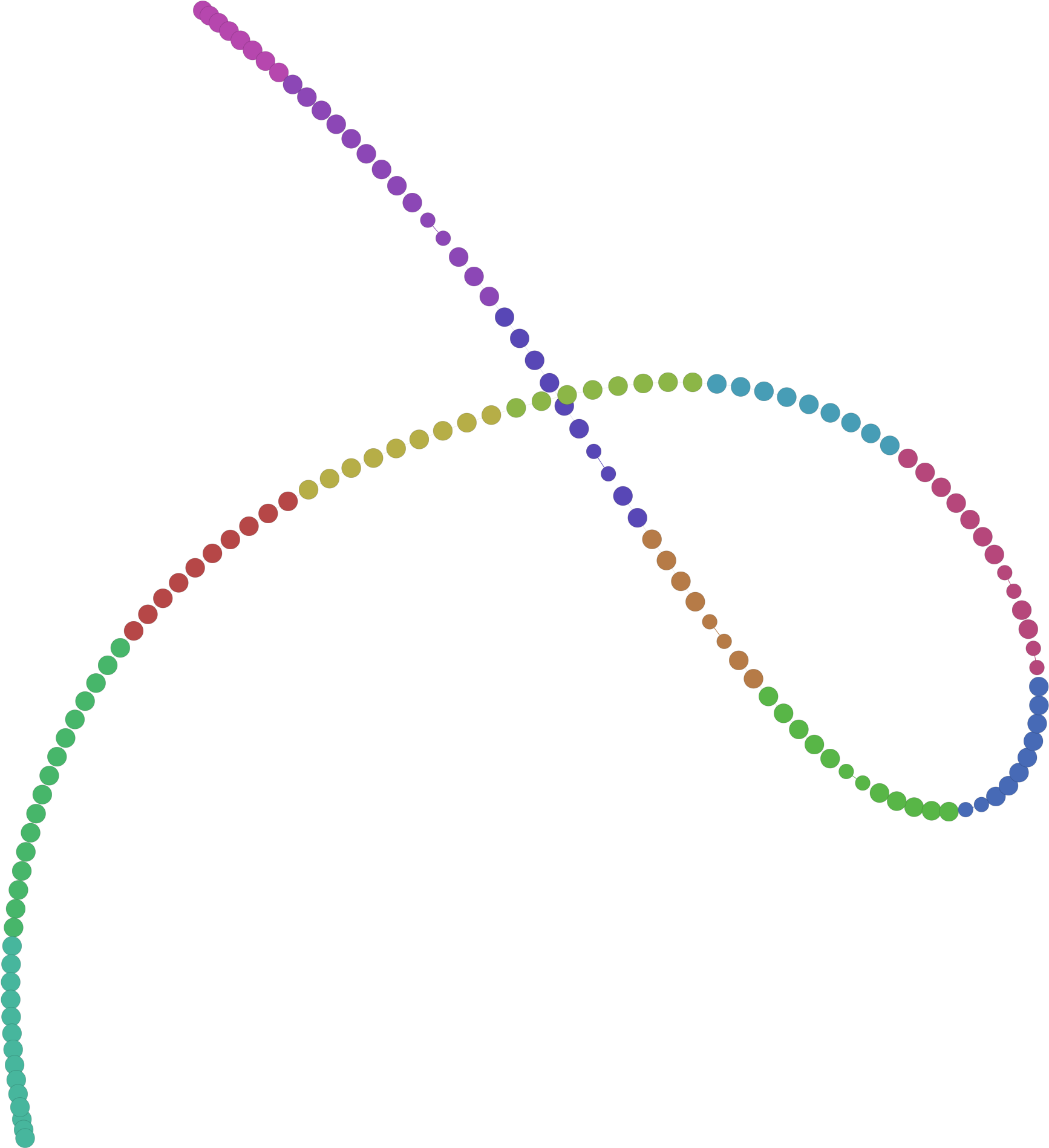 In Fact, We Can Pull It Out With Little Difficulty - Circle (2048x2048), Png Download