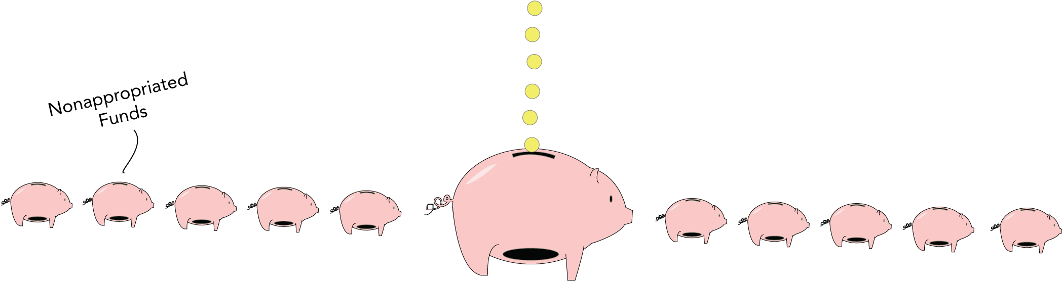The Transportation Fund Or Any Of Eight Other Appropriated (2893x1372), Png Download