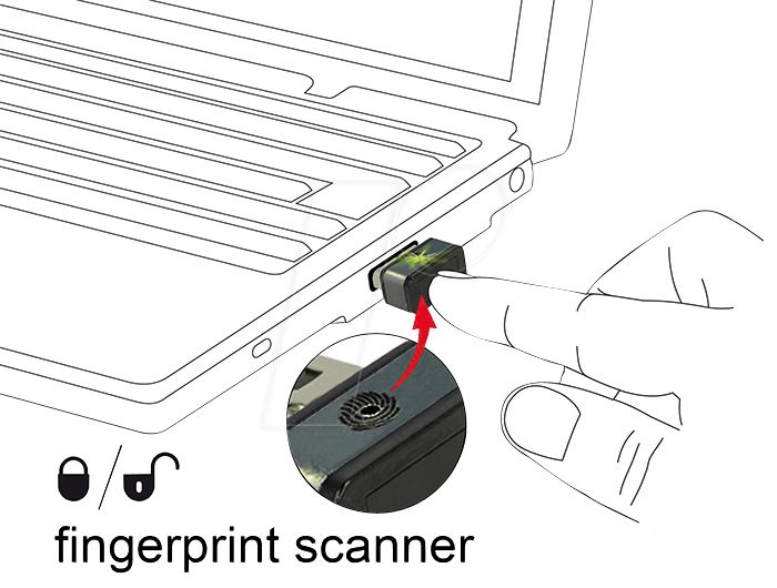 Laptop/pc, Fingerprint Scanner, Windows Hello Delock - Delock Fingerprint (700x530), Png Download