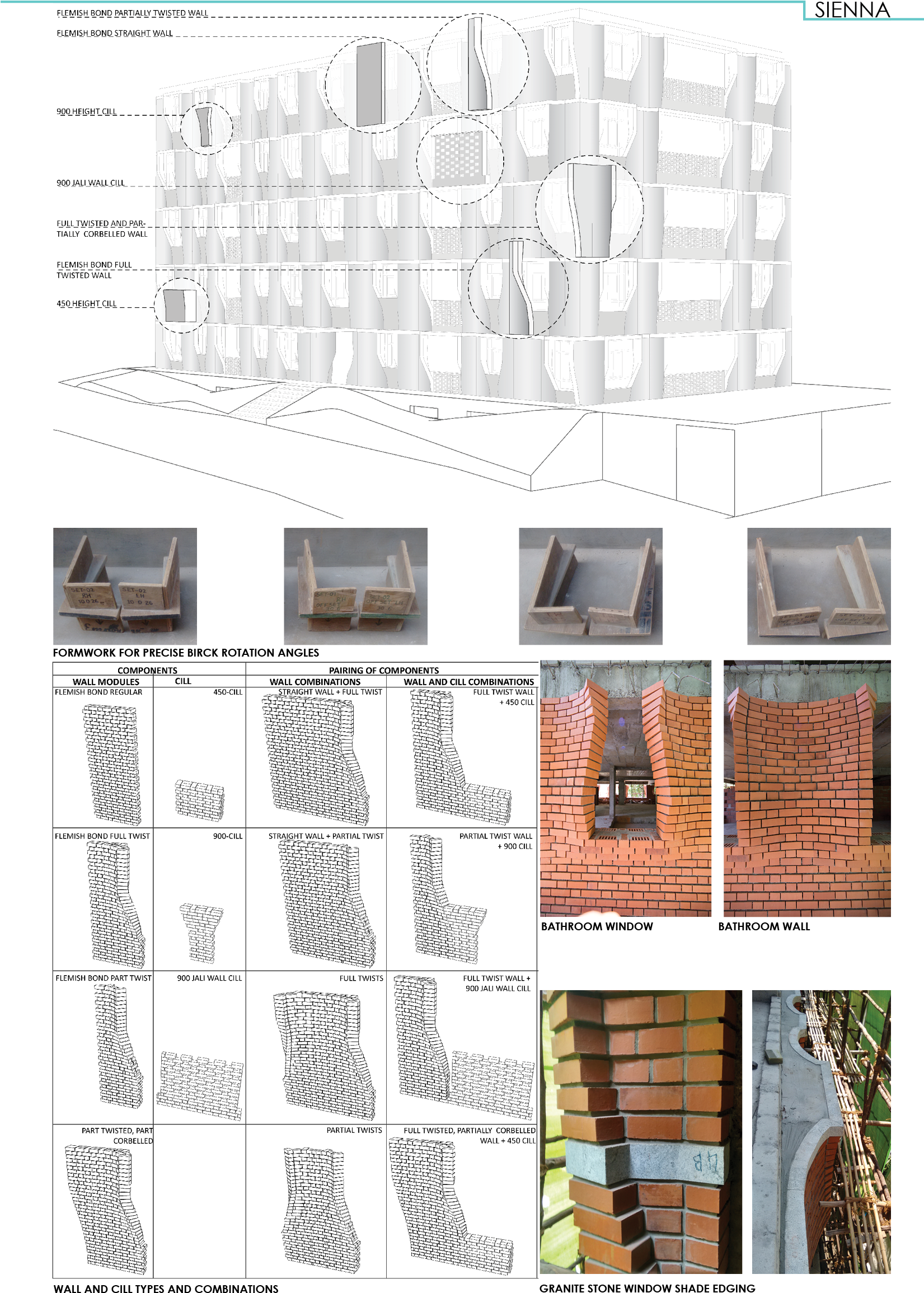 Architectural Design And Construction Of An Apartment - Paper (1650x2550), Png Download