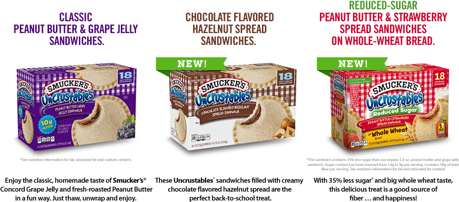Buy Now - Uncrustables Hazelnut (960x425), Png Download