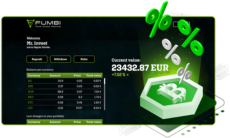 Employee Retirement Plan Benefit - Graphic Design (799x454), Png Download