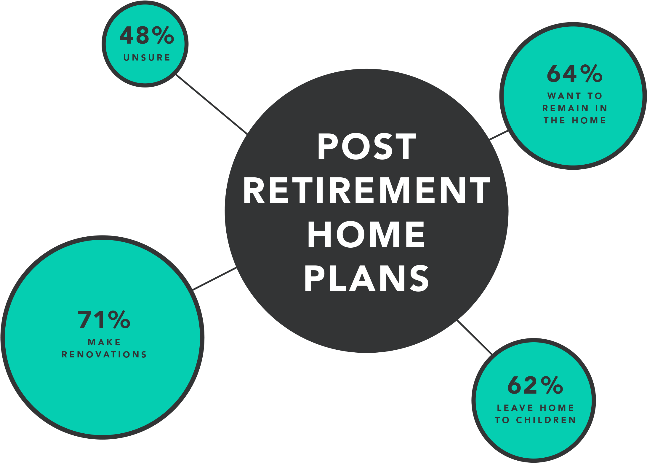 3 - Star With Lines (2550x1770), Png Download