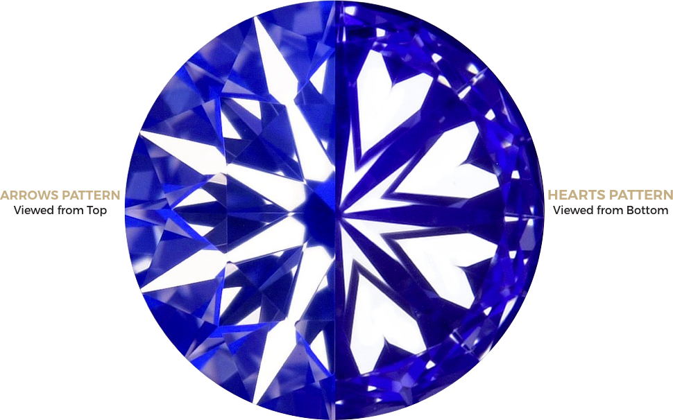 Backes & Strauss Patterns - Hearts & Arrows (970x606), Png Download