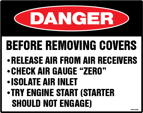 Underground Danger Signs 3 (800x600), Png Download