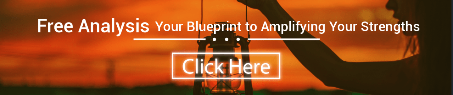 Free Analysis Your Blueprint To Amplifying Your Strenghts - Graphic Design (1440x304), Png Download