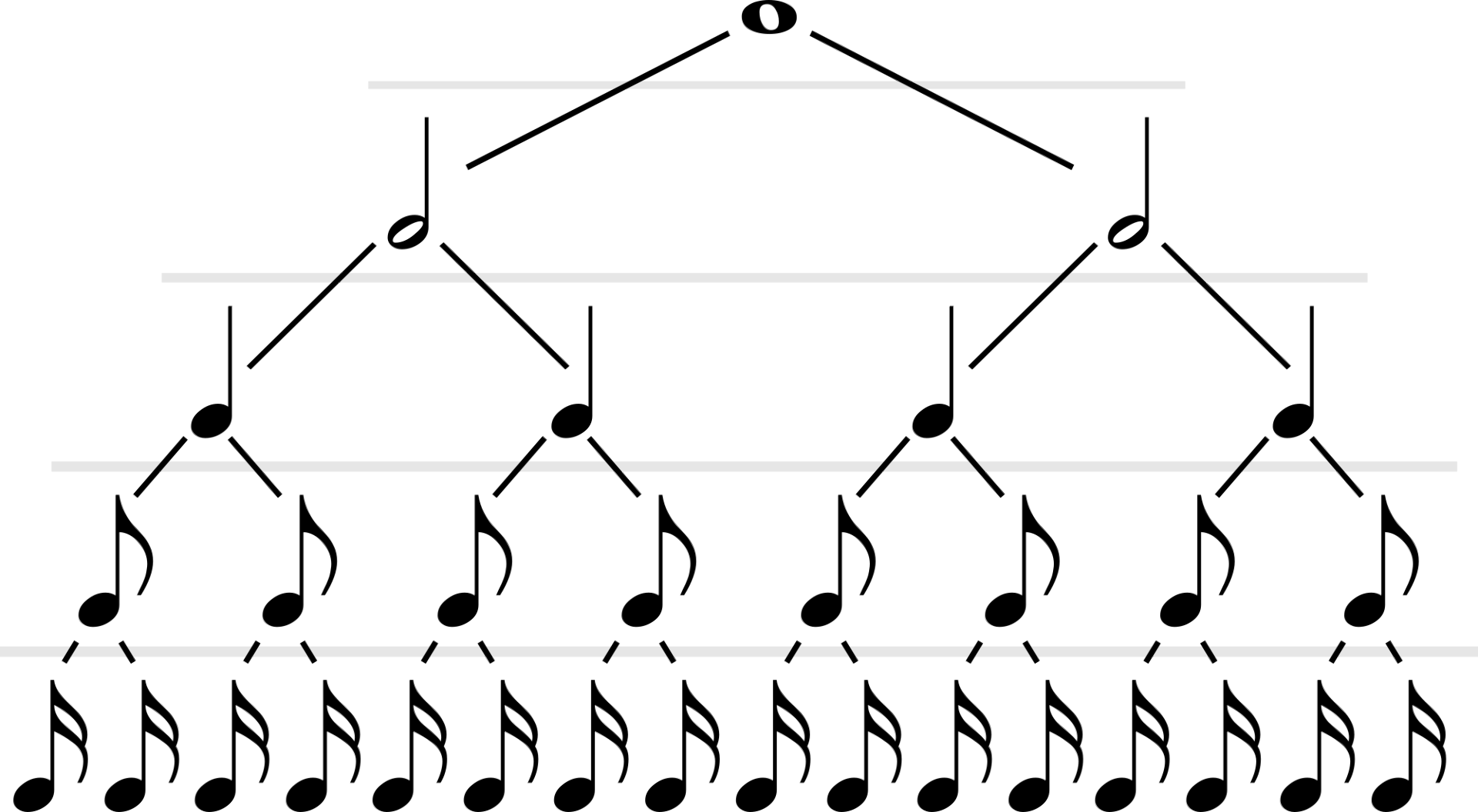 Continuing Downwards, You Have The Quarter Note, Eighth - Silhouette (1920x1056), Png Download