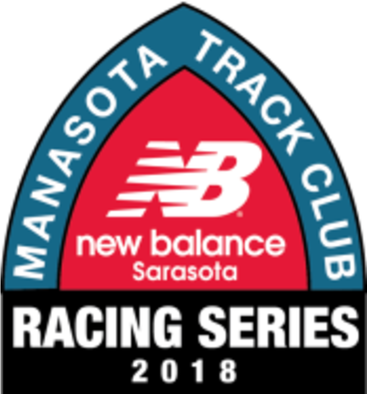 New Balance (733x800), Png Download