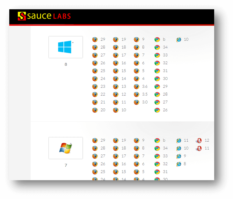 So You Can Just Specify Which Platform You Want To - Windows 7 (805x687), Png Download