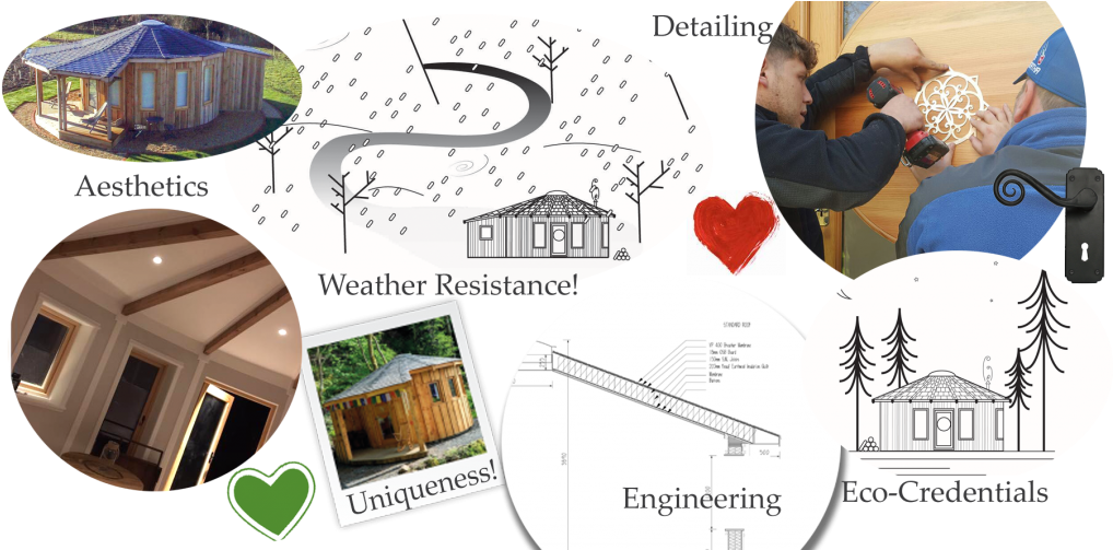 Modular Learning Environments School Buildings Cassroom - Heart (1024x502), Png Download