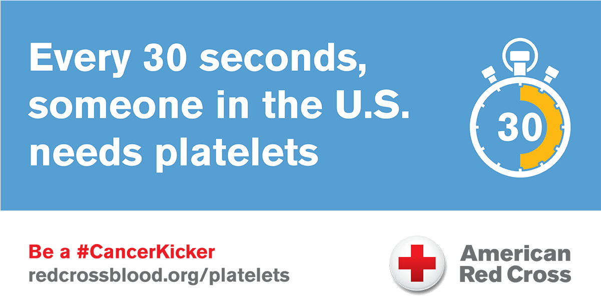 If You Have Type Ab, A , B Or O Blood, Learn More About - American Red Cross (1200x630), Png Download