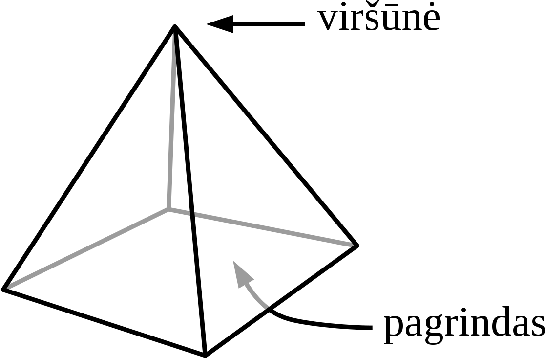 Kunai-png - Square Pyramid (1200x769), Png Download