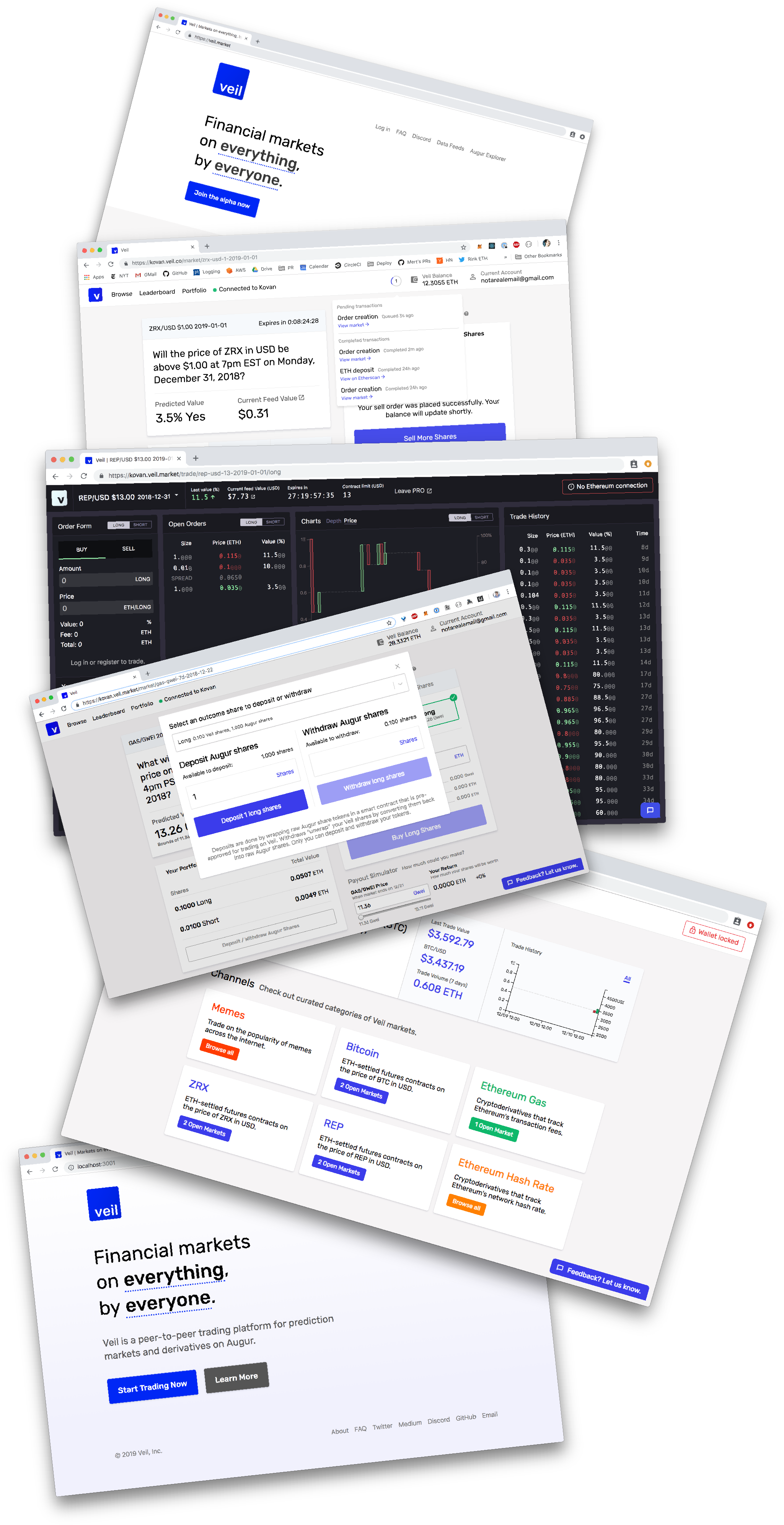 Review Our Open Roles Or Send Us An Email At Hello@veil - Computer Program (2090x4019), Png Download