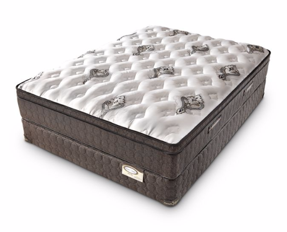 Denver Mattress Review - Mattress (1209x456), Png Download