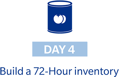 Schlegelmilch Also Recommends Planning For 72 Hours - Circle (800x400), Png Download