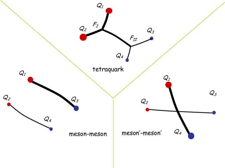 Triple String Flip Flop Potential Potential - Diagram (817x620), Png Download