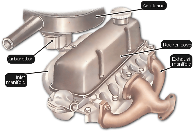 Engine Exhaust Manifold (704x466), Png Download