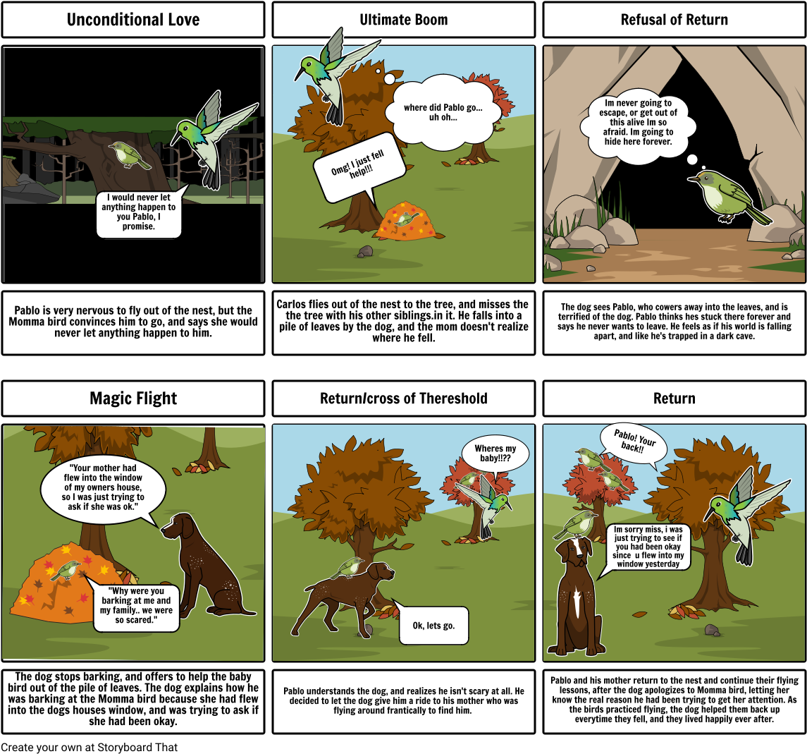 The First Flight Interuppted - Cartoon (1164x1086), Png Download