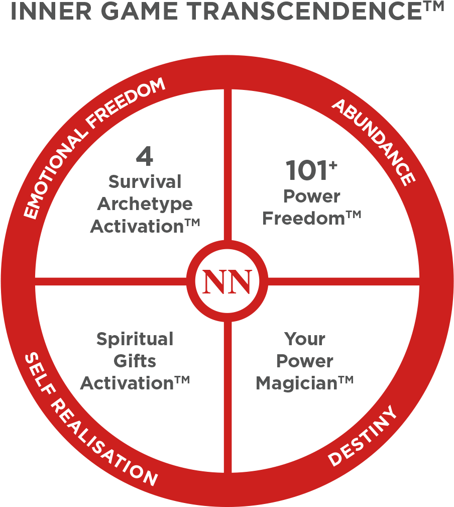 Circulo-rojo - Circle (1181x1181), Png Download