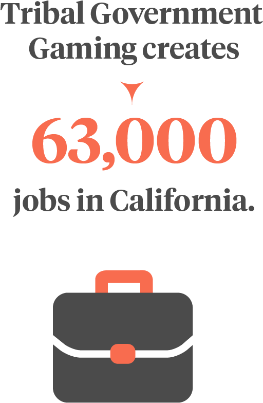 An Error Occurred - Australian Government Initiative (1098x1098), Png Download