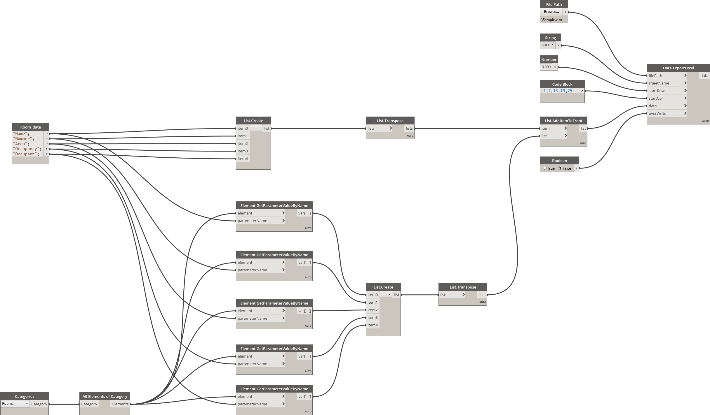 Dynamo-1 231 Kb - Diagram (2508x1460), Png Download