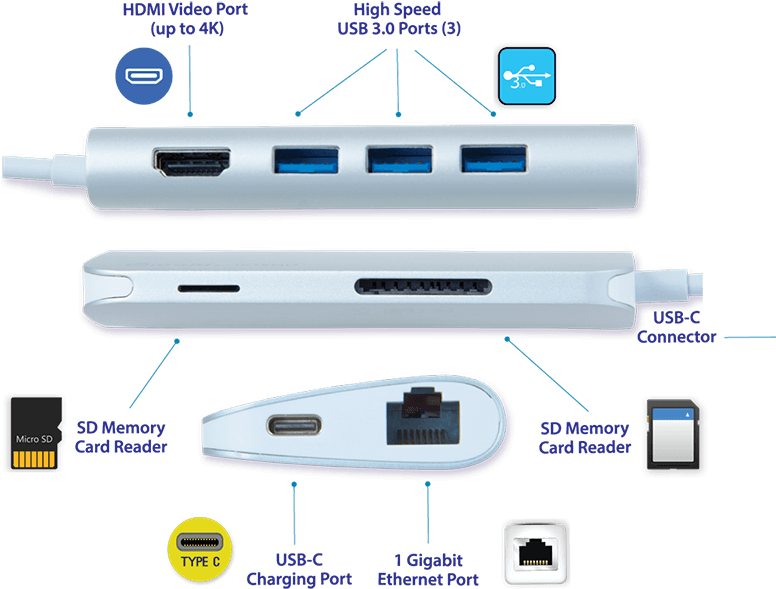 Usb C Multi Port Hub - Smk-link Usb C Multi Port Hub Vp6920 (800x800), Png Download