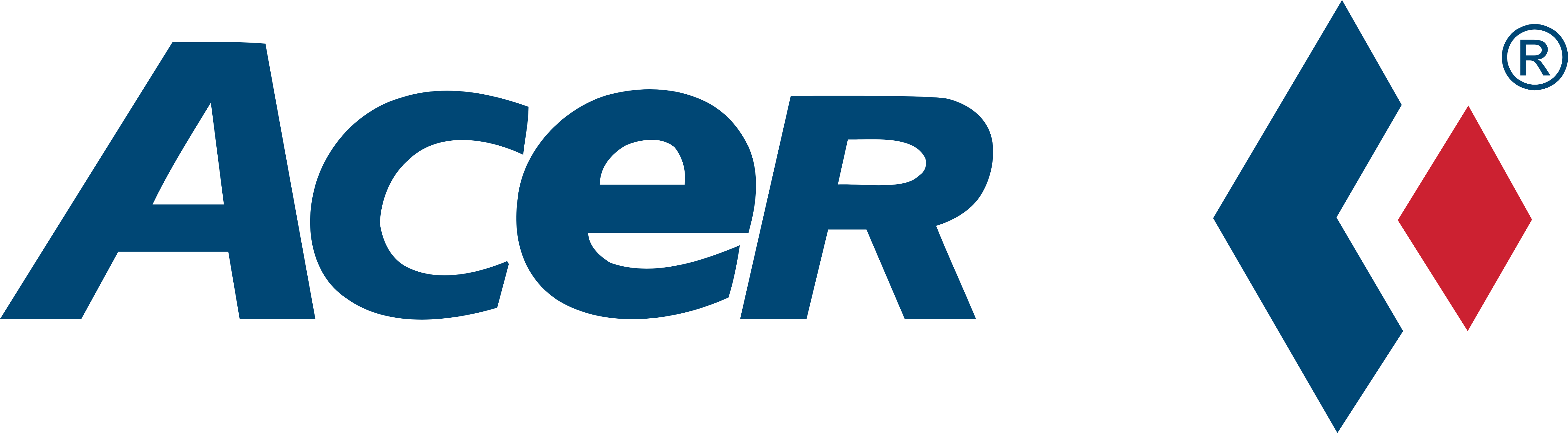 Acer Logo, Trust, Svg - Acer Logo Png (5000x1382), Png Download