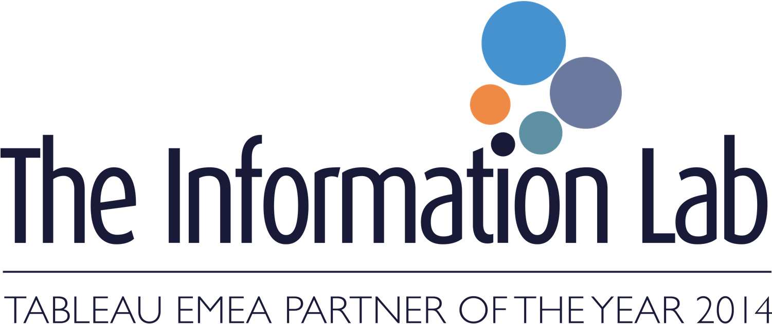 Information Lab (1550x1550), Png Download